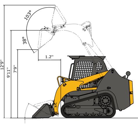 ihi cl 35 skid steer|tcia cl35 spec sheet.